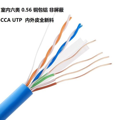 网线选择指南 非屏蔽六类无氧铜千兆网线全面解析与推荐