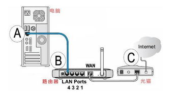 家庭电脑网线安装与连接全攻略 从选材到上网